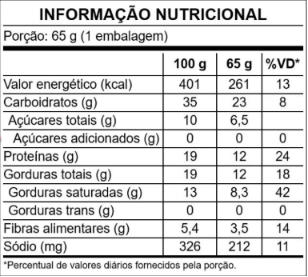 TABELA NUTRICIONAL
