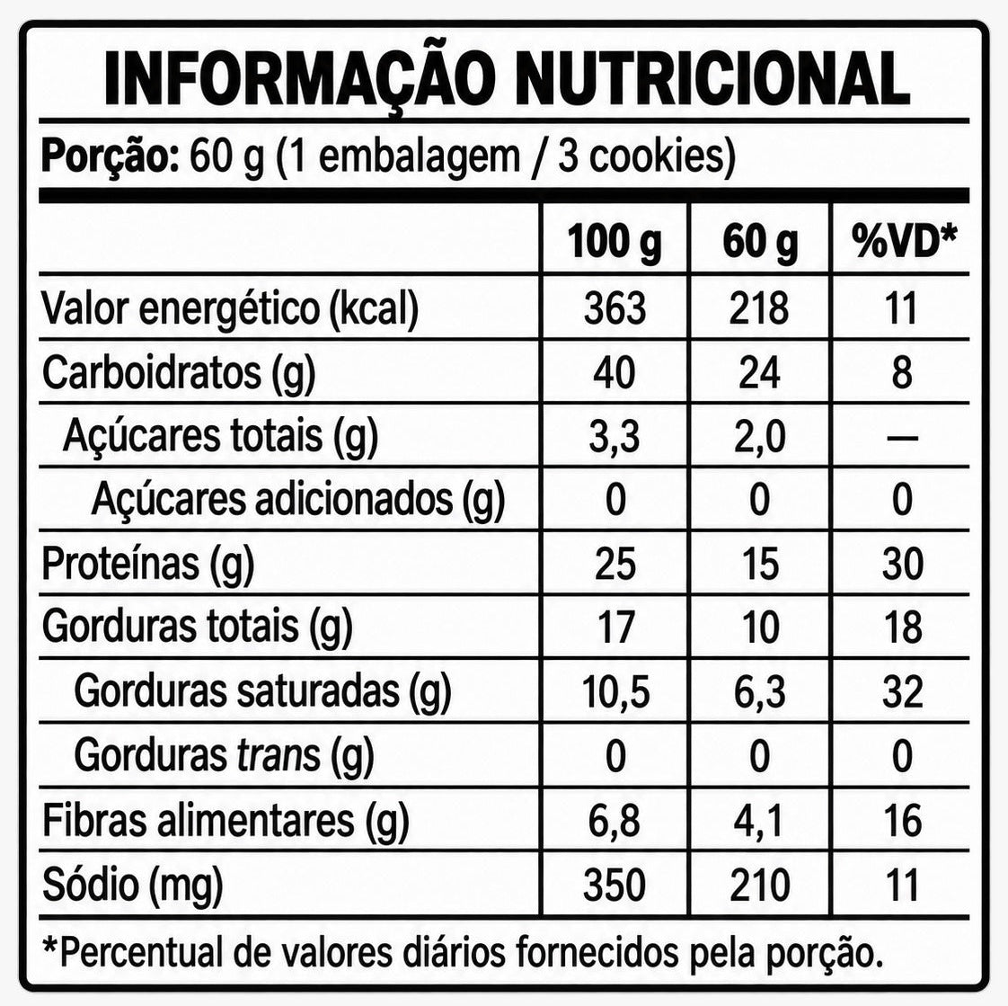 TABELA NUTRICIONAL